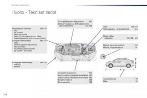 Peugeot-301-omistajan-kasikirja page 248 min