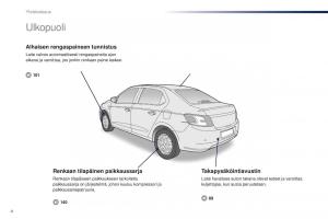 Peugeot-301-omistajan-kasikirja page 6 min