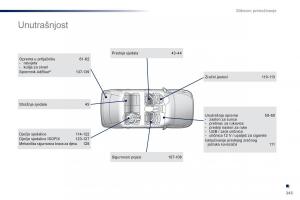 Peugeot-301-vlasnicko-uputstvo page 245 min