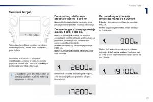 Peugeot-301-vlasnicko-uputstvo page 25 min