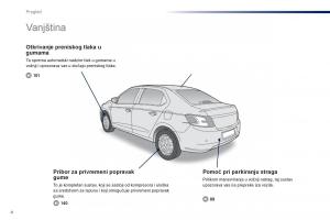 Peugeot-301-vlasnicko-uputstvo page 6 min