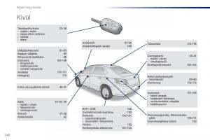 Peugeot-301-Kezelesi-utmutato page 244 min