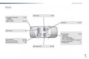 Peugeot-301-Kezelesi-utmutato page 245 min