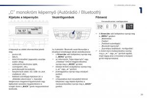 Peugeot-301-Kezelesi-utmutato page 31 min