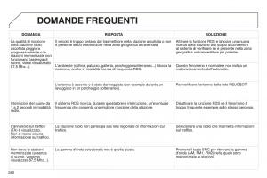 Peugeot-301-manuale-del-proprietario page 242 min