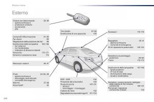 Peugeot-301-manuale-del-proprietario page 244 min