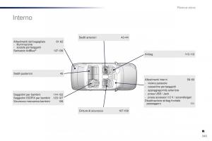Peugeot-301-manuale-del-proprietario page 245 min