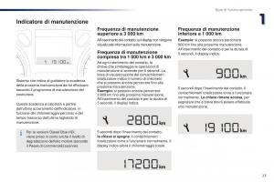 Peugeot-301-manuale-del-proprietario page 25 min