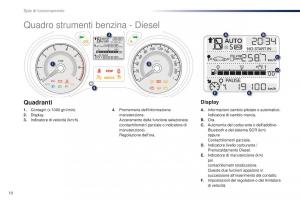 Peugeot-301-manuale-del-proprietario page 12 min