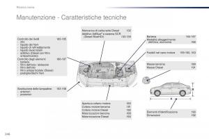 Peugeot-301-manuale-del-proprietario page 248 min