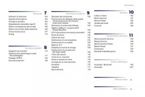 Peugeot-301-manuale-del-proprietario page 5 min