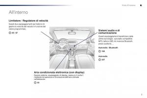 Peugeot-301-manuale-del-proprietario page 7 min