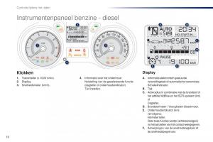 Peugeot-301-handleiding page 12 min