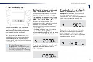 Peugeot-301-handleiding page 25 min