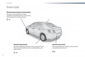Peugeot-301-handleiding page 6 min
