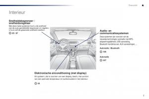Peugeot-301-handleiding page 7 min