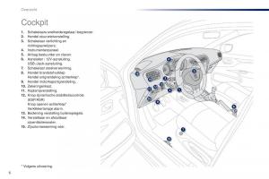 Peugeot-301-handleiding page 8 min