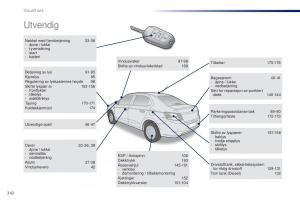 Peugeot-301-bruksanvisningen page 244 min