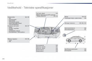 Peugeot-301-bruksanvisningen page 248 min