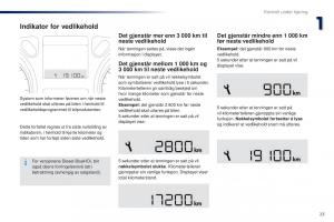 Peugeot-301-bruksanvisningen page 25 min