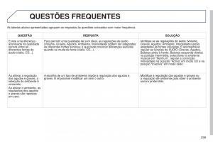 Peugeot-301-manual-del-propietario page 241 min