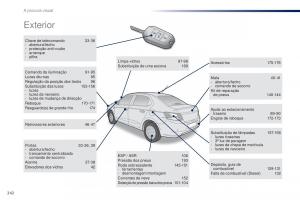 Peugeot-301-manual-del-propietario page 244 min