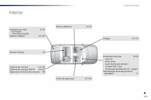 Peugeot-301-manual-del-propietario page 245 min