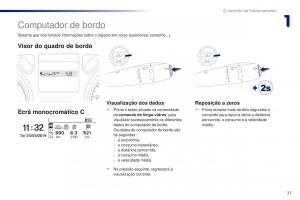 Peugeot-301-manual-del-propietario page 29 min