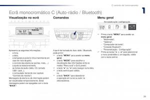 Peugeot-301-manual-del-propietario page 31 min