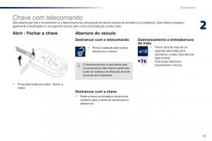 Peugeot-301-manual-del-propietario page 35 min