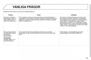 Peugeot-301-instruktionsbok page 241 min