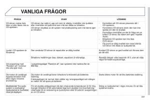 Peugeot-301-instruktionsbok page 243 min