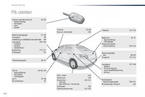 Peugeot-301-instruktionsbok page 244 min