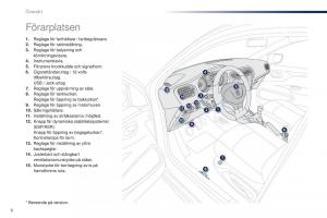 Peugeot-301-instruktionsbok page 8 min