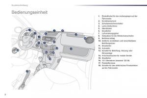 Peugeot-107-Handbuch page 10 min