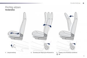 Peugeot-107-Handbuch page 11 min