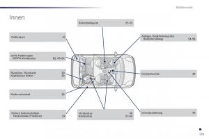 Peugeot-107-Handbuch page 131 min