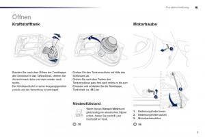 Peugeot-107-Handbuch page 7 min