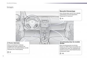 Peugeot-107-Handbuch page 8 min