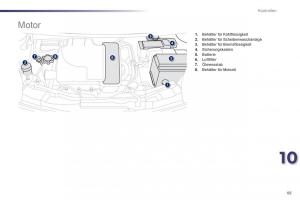 Peugeot-107-Handbuch page 87 min