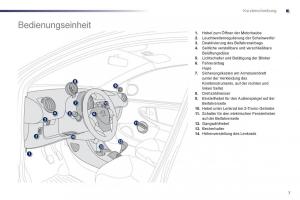 Peugeot-107-Handbuch page 9 min