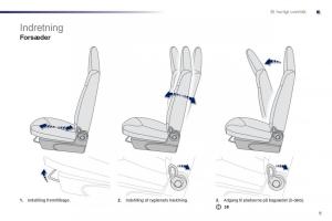 Peugeot-107-Bilens-instruktionsbog page 11 min