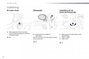 Peugeot-107-Bilens-instruktionsbog page 12 min