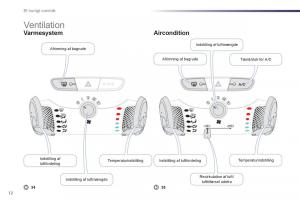 Peugeot-107-Bilens-instruktionsbog page 14 min