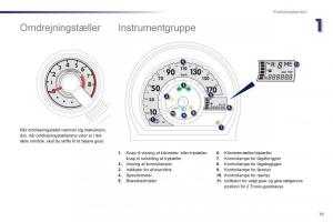 Peugeot-107-Bilens-instruktionsbog page 21 min