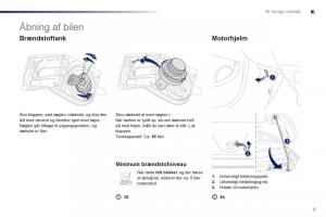 Peugeot-107-Bilens-instruktionsbog page 7 min
