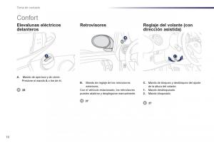 Peugeot-107-manual-del-propietario page 12 min