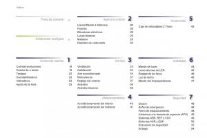 Peugeot-107-manual-del-propietario page 4 min