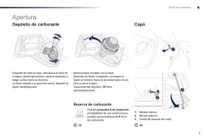 Peugeot-107-manual-del-propietario page 7 min