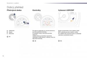 Peugeot-107-navod-k-obsludze page 16 min